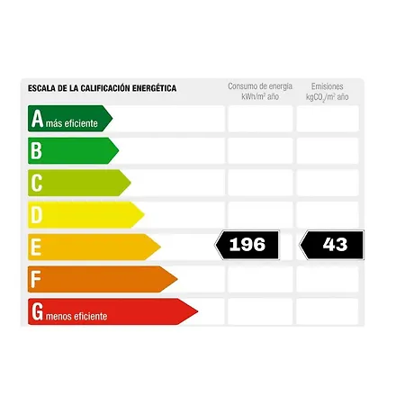 Rnet - Collsacabra Con Piscina Privada Roses